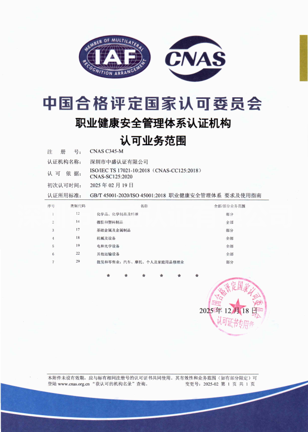 職業(yè)健康安全CNAS批準(zhǔn)書