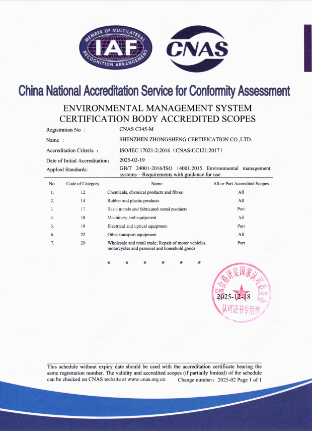 環(huán)境CNAS批準(zhǔn)書（英文）