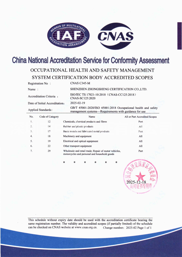 職業(yè)健康安全CNAS批準(zhǔn)書（英文）