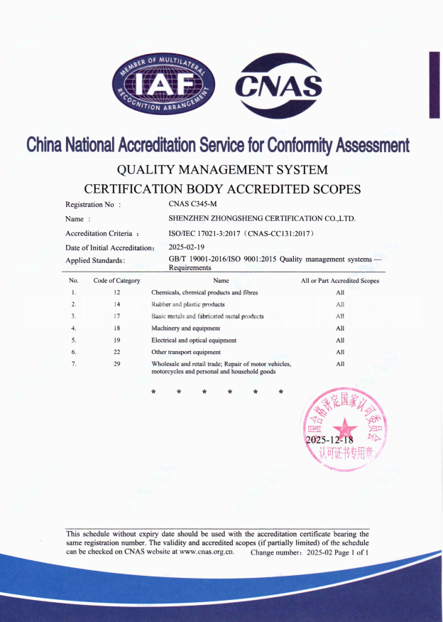 質(zhì)量CNAS批準(zhǔn)書（英文）